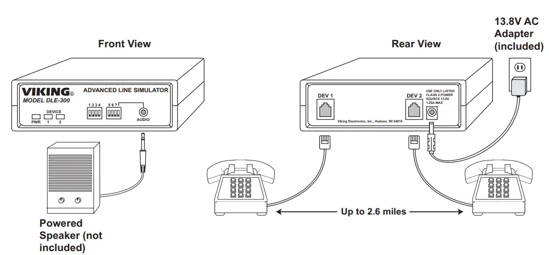 VIKING DLE 300 Advanced Line Simulator - Diagram 5