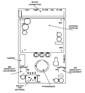 SPY SHOP EUROPE SIM 03 Digital Quad Pir and Microwave Antimasking Detector - fig2