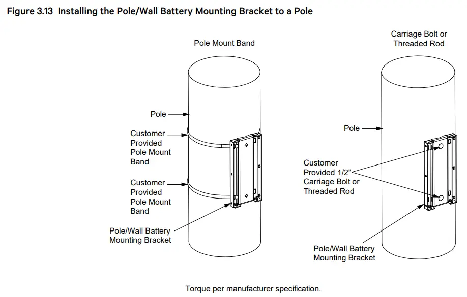 VERTIC NetSure IPE Series Outdoor Rectifier - fig 10
