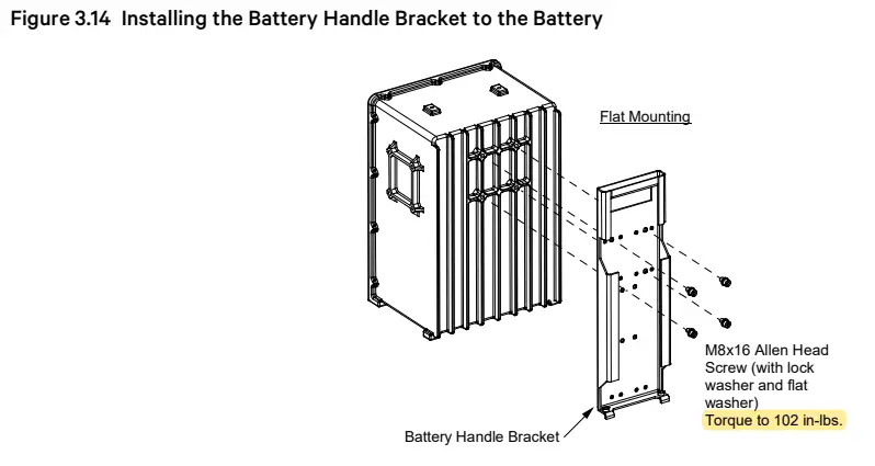VERTIC NetSure IPE Series Outdoor Rectifier - fig 12
