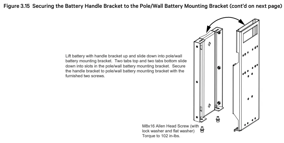 VERTIC NetSure IPE Series Outdoor Rectifier - fig 13