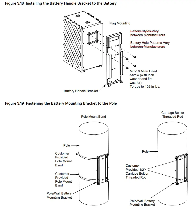 VERTIC NetSure IPE Series Outdoor Rectifier - fig 18