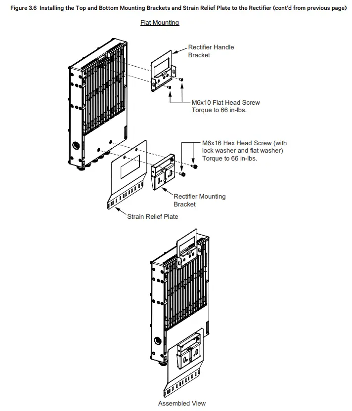 VERTIC NetSure IPE Series Outdoor Rectifier - fig 2