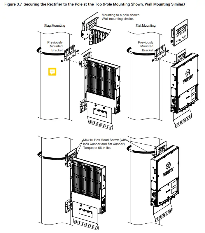 VERTIC NetSure IPE Series Outdoor Rectifier - fig 3