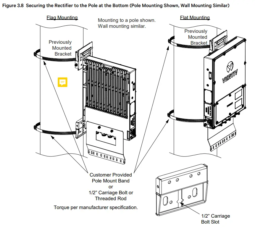 VERTIC NetSure IPE Series Outdoor Rectifier - fig 4
