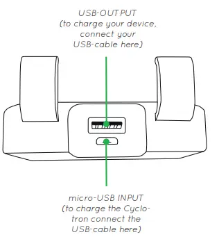 SUNSLICE CYCLOTRON Bike and Motorbike Phone Mount-3