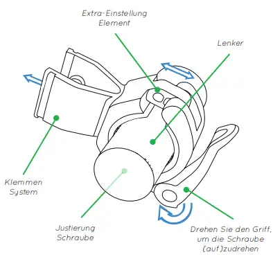 SUNSLICE CYCLOTRON Bike and Motorbike Phone Mount-5