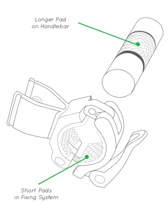 SUNSLICE CYCLOTRON Bike and Motorbike Phone Mount-6