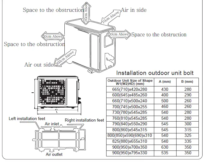 Dawlance-Chrome-Inverter-Split-Type-Room-Air-Conditioner-fig-12