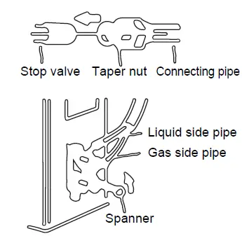Dawlance-Chrome-Inverter-Split-Type-Room-Air-Conditioner-fig-14