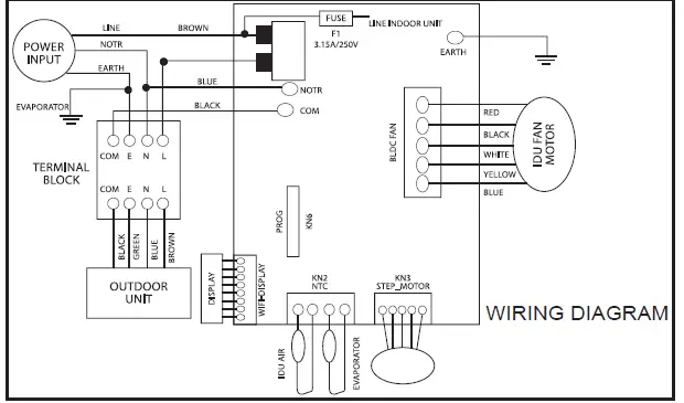Dawlance-Chrome-Inverter-Split-Type-Room-Air-Conditioner-fig-15