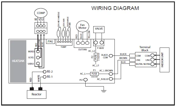 Dawlance-Chrome-Inverter-Split-Type-Room-Air-Conditioner-fig-16