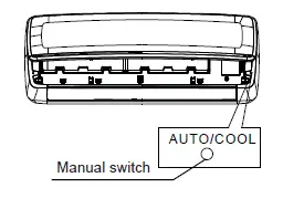 Dawlance-Chrome-Inverter-Split-Type-Room-Air-Conditioner-fig-3
