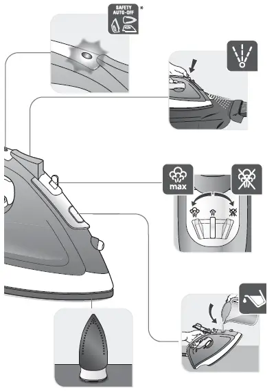 TM-by-FV1542E2-Tefal-iron-03
