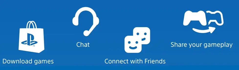 SONY CUH-2216A PS4 Playstation Console - fig 11