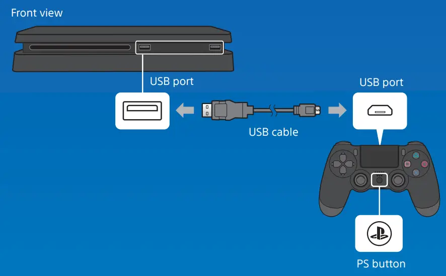 SONY CUH-2216A PS4 Playstation Console - fig 4
