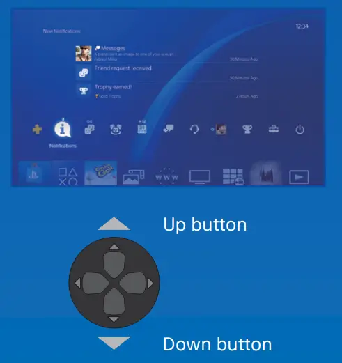 SONY CUH-2216A PS4 Playstation Console - fig 5