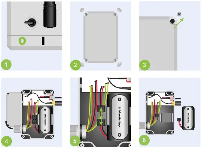 Sencrop-Raincrop-Connected-Rain-Gauge-FIG-10