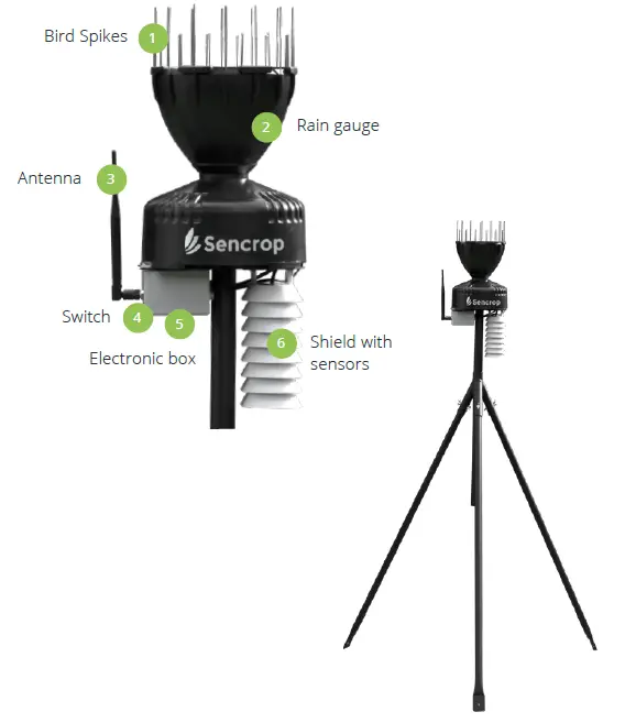 Sencrop-Raincrop-Connected-Rain-Gauge-FIG-3
