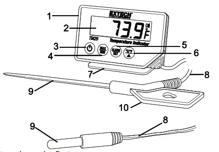 EXTECH TM20 Compact Temperature Indicator- button1