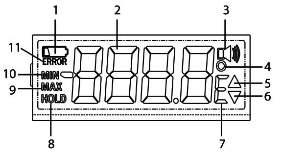 EXTECH TM20 Compact Temperature Indicator- v
