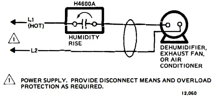 Honeywell Humidity Controllers - PRODUCT