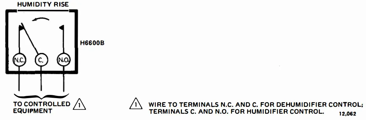 Honeywell Humidity Controllers - SCHEMATIC