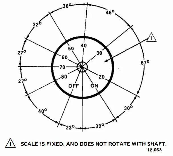 Honeywell Humidity Controllers - WITH SHAFT