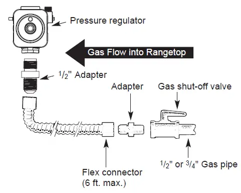 SIGNATURE-KITCHEN-SUITE-SKSRT360S-36-Inch-Gas-Rangetop-fig-13