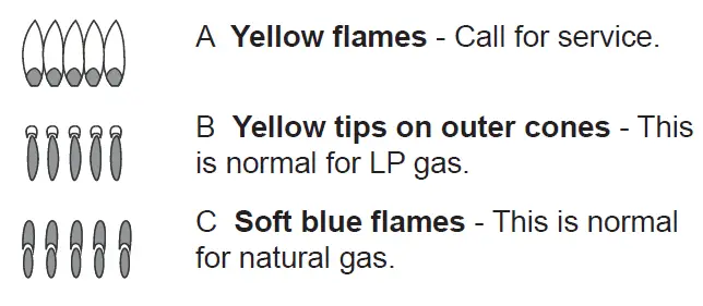 SIGNATURE-KITCHEN-SUITE-SKSRT360S-36-Inch-Gas-Rangetop-fig-16