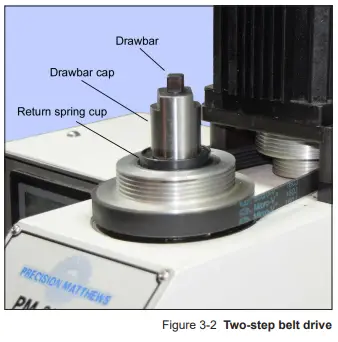 Precision-Matthews-PM-25MV-Milling-Machine-FIG-14