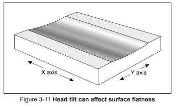 Precision-Matthews-PM-25MV-Milling-Machine-FIG-23