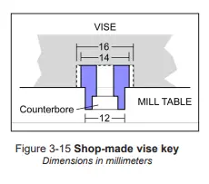 Precision-Matthews-PM-25MV-Milling-Machine-FIG-27