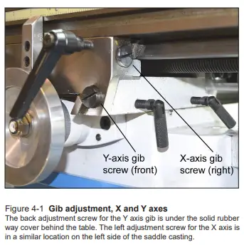 Precision-Matthews-PM-25MV-Milling-Machine-FIG-28