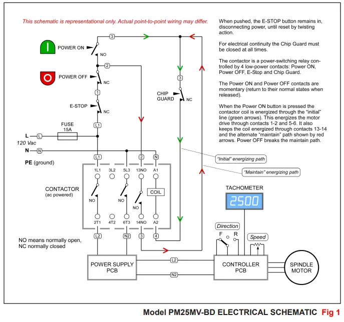 Precision-Matthews-PM-25MV-Milling-Machine-FIG-39