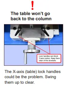 Precision-Matthews-PM-25MV-Milling-Machine-FIG-4