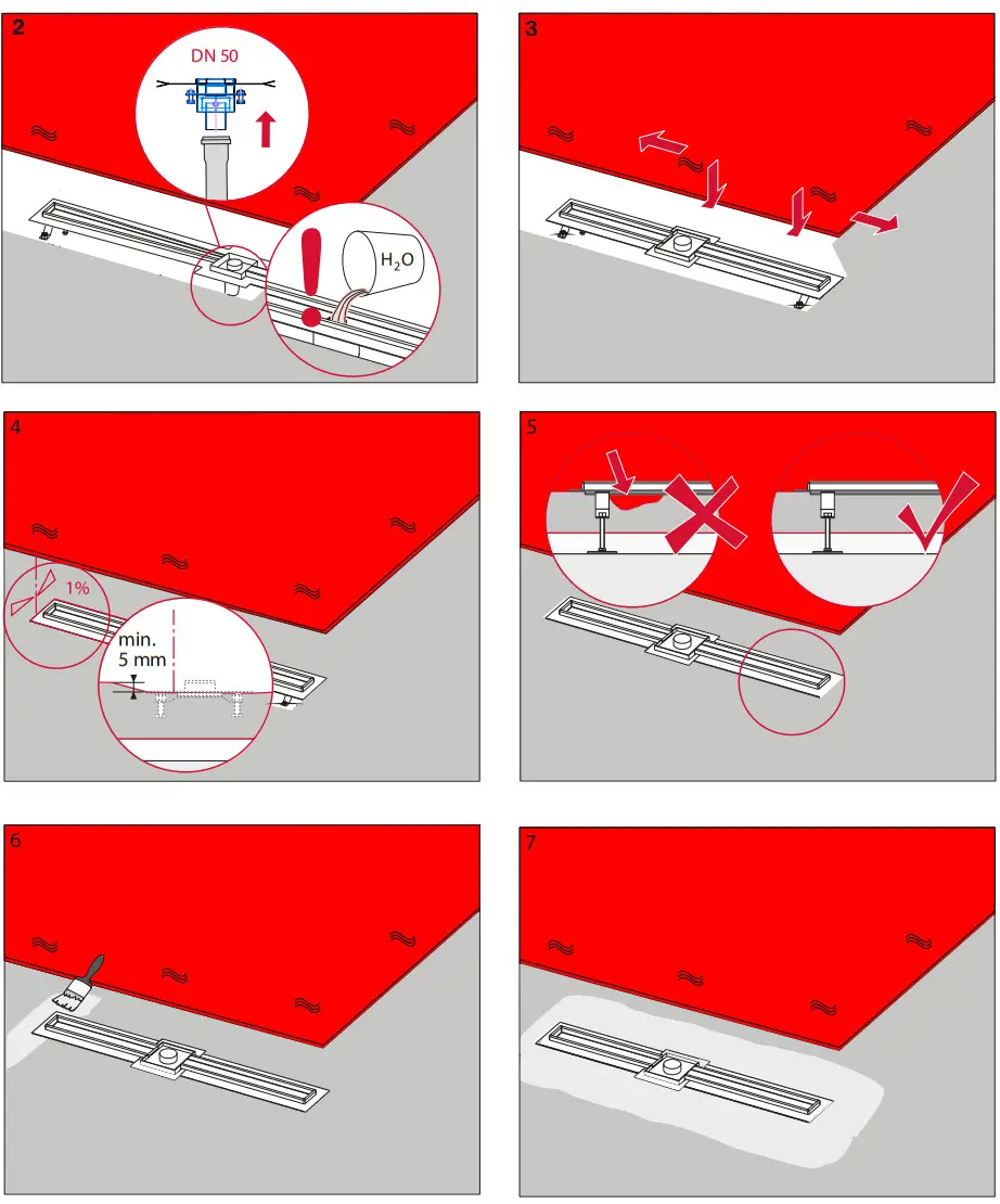 SANELA SLKN 01 Swimming Pool Slotted Drains - Figure 6