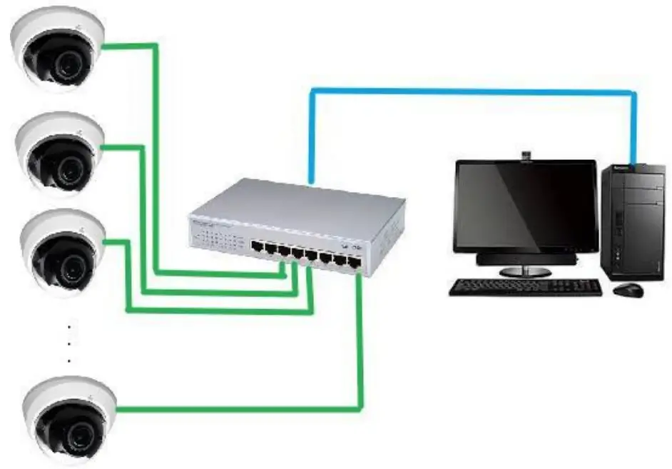 BOLiN TECHNOLOGY IPF NX IP Finder