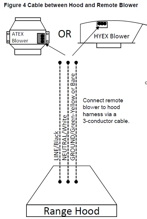 WR042MLPLT 42 Inch Wall Mount Range Hood 13