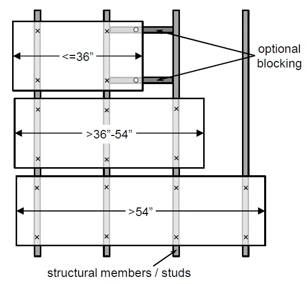 WR042MLPLT 42 Inch Wall Mount Range Hood 17
