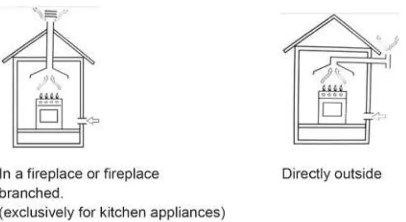 DRIJA-Genova-76-Built-in-Gas-Stove-5