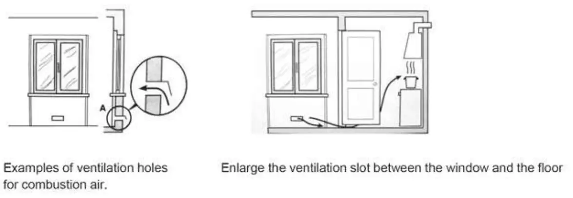 DRIJA-Genova-76-Built-in-Gas-Stove-6