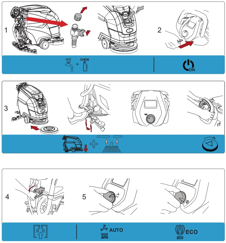 TENNANT T291 Push Floor Scrubber - Figure 1