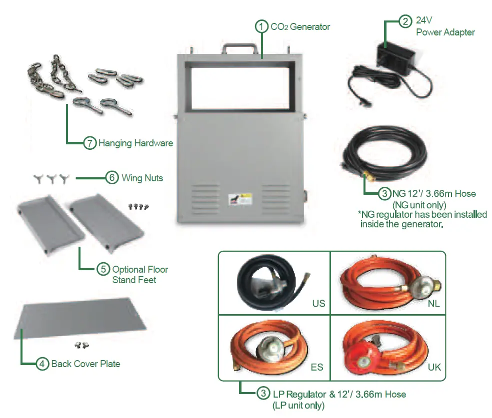 Pro-Leaf CO2 Generator LP NG 01