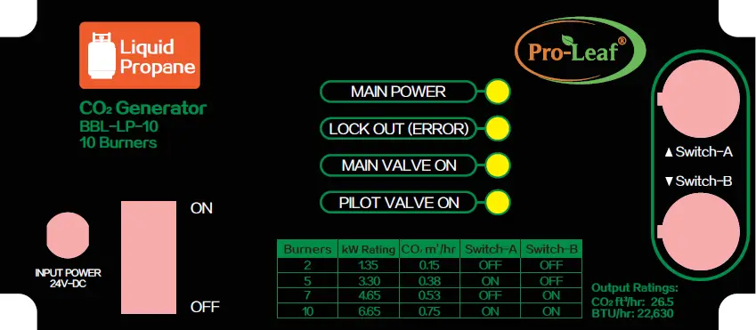 Pro-Leaf CO2 Generator LP NG 14