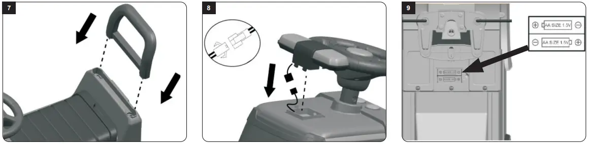 JAMARA-Push-Car-Mercedes-Benz-Antos-Fig-05