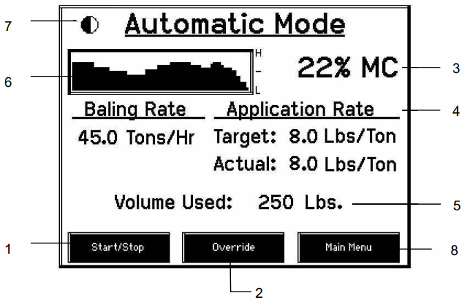 HARVEST TEC 030 4670A Touch Screen Display for 400 Series - FIGURE 11