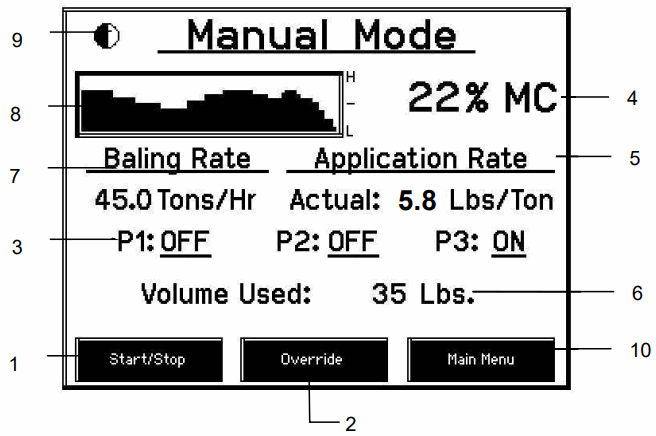 HARVEST TEC 030 4670A Touch Screen Display for 400 Series - FIGURE 12