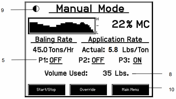 HARVEST TEC 030 4670A Touch Screen Display for 400 Series - FIGURE 7