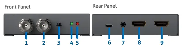 gofanco PRO-HD2SDI HDMI 2.0 to 12G-6G-3G-HD-SDI Converter-2